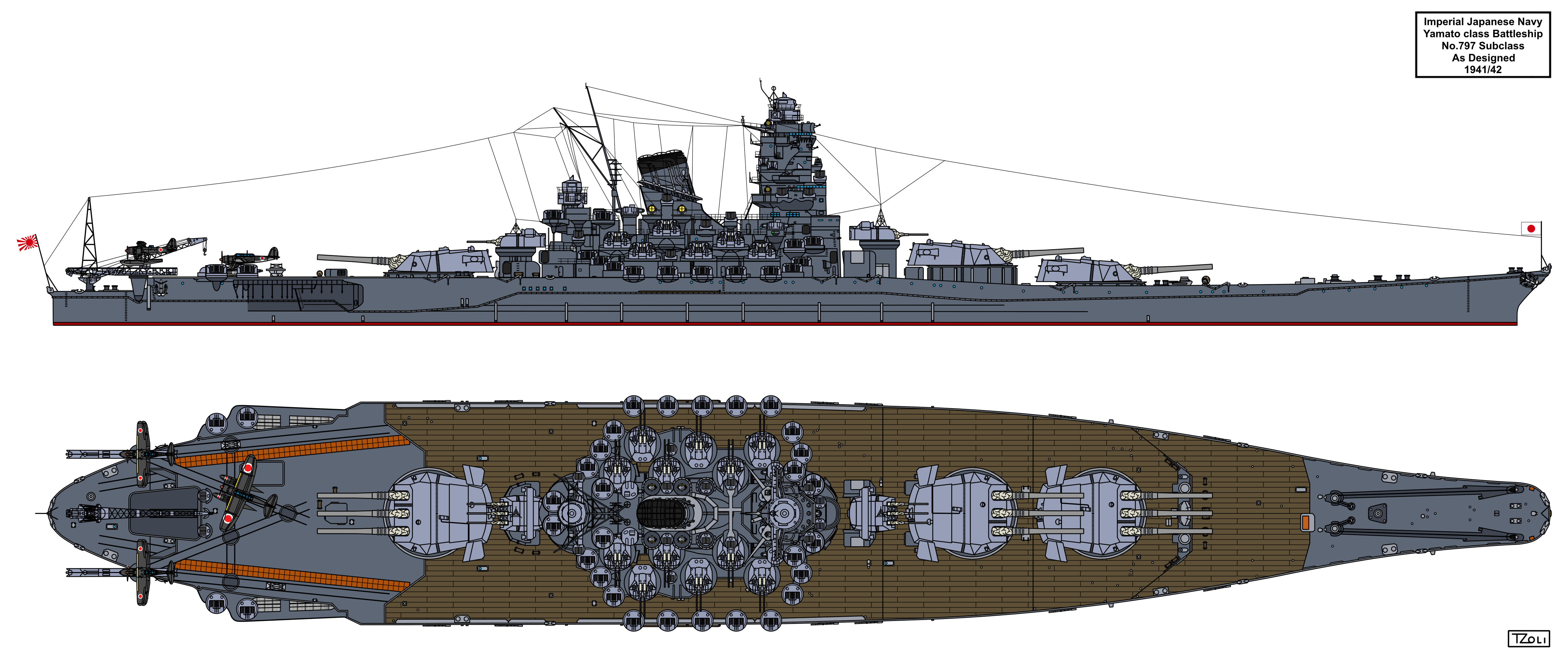 第797号舰假想 第797号舰假想