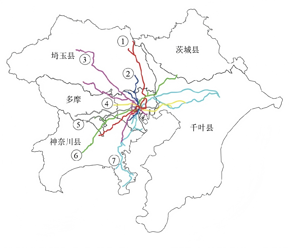 东京都市圈直通运营线路 007