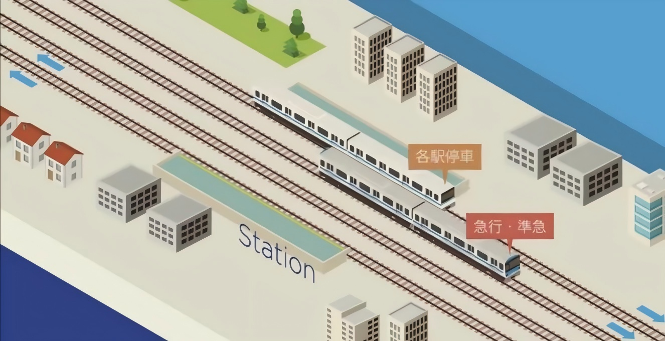 小田急线双复线化示意 008